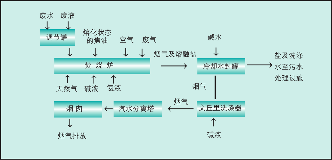 微信截图_20180830154442.png