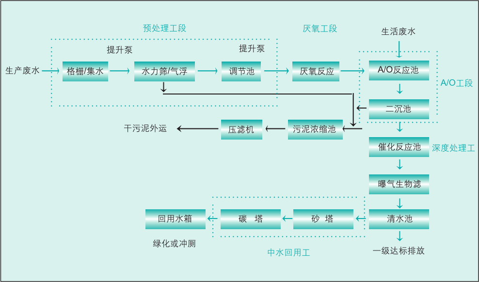 微信截图_20180830161121.png