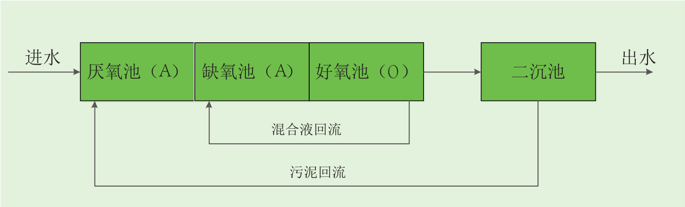 微信截图_20180830161505.png