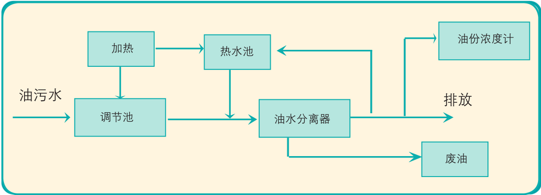 微信截图_20180830170831.png